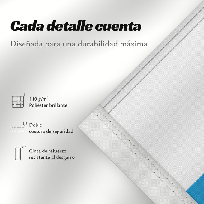Detalles sobre esta bandera: Bayern