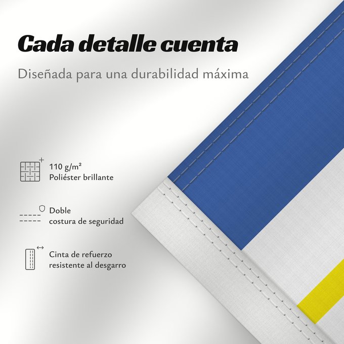 Detalles sobre esta bandera: Mecklenburg-Western Pomerania	Mecklenburg-Vorpommern	Mecklembourg-Poméranie-Occidentale	Mecklemburgo-Pomerania Occidental	Meclemburgo-Pomerania Anteriore