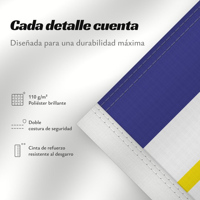 Detalles sobre esta bandera: Mecklenburg-Western Pomerania	Mecklenburg-Vorpommern	Mecklembourg-Poméranie-Occidentale	Mecklemburgo-Pomerania Occidental	Meclemburgo-Pomerania Anteriore