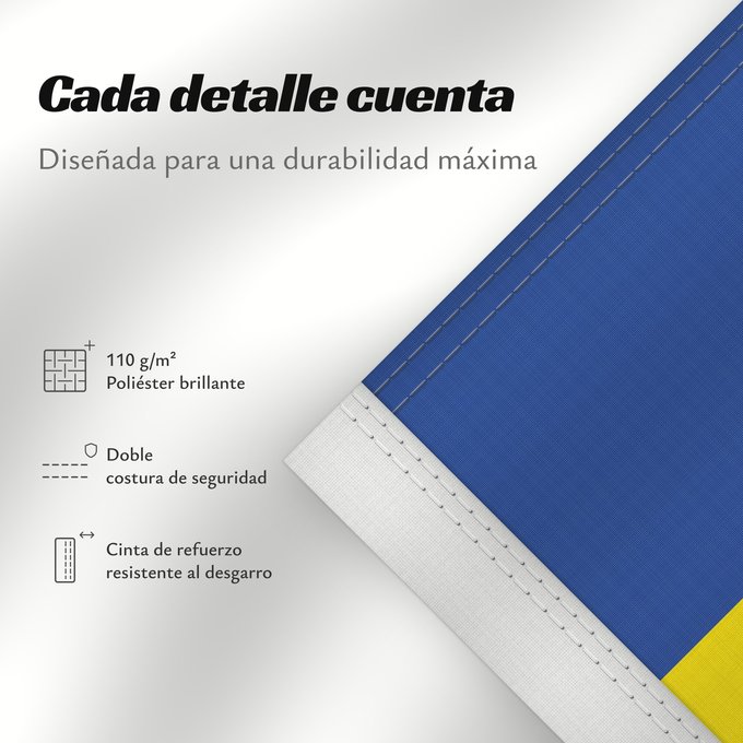 Detalles sobre esta bandera: Hattingen	Beschreibung der Flagge  Die Stadtfarben sind BlauGelb