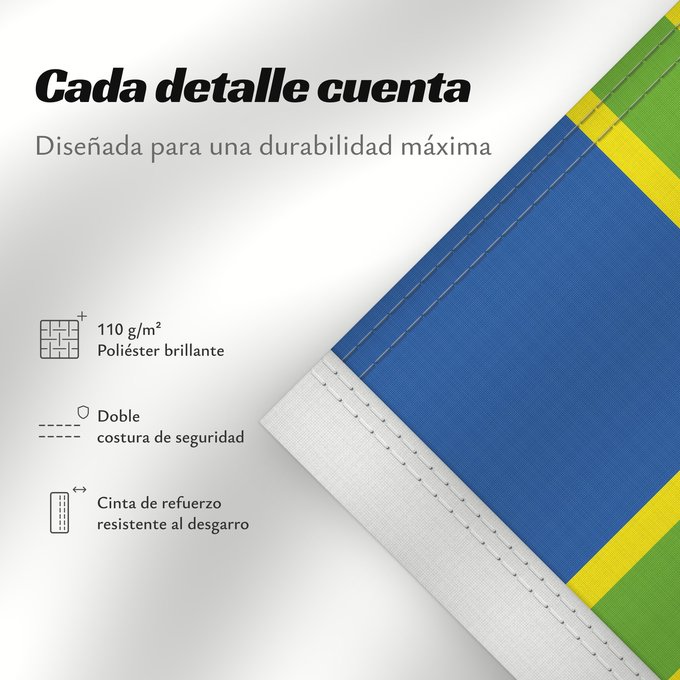Detalles sobre esta bandera: Vendsyssel