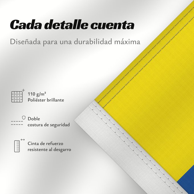 Detalles sobre esta bandera: Ecuador	L Équateur	Equador	Ikwadur wiphala	Ekvadora	L Ecuador	Ecuadors	Ekvadoro	Ekuadorko bandera	Ecuadorin	Ekwatè	Pāmitl Ecuador	Ikwadur unancha	Флаг Эквадора	Прапор Еквадору
