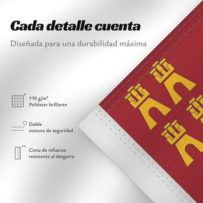 Detalles sobre esta bandera: Region of Murcia	Autonomous Community of the Region of Murcia	région de Murcie	Comunidad Autónoma de la Región de Murcia	Region Murcia 	Murcia