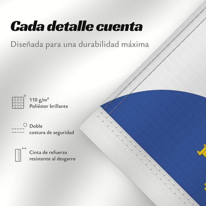 Detalles sobre esta bandera: Abejuela	Abejuela  Teruel