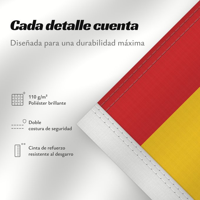 Detalles sobre esta bandera: Spain	Espagne	España	Spaniens	Spagna