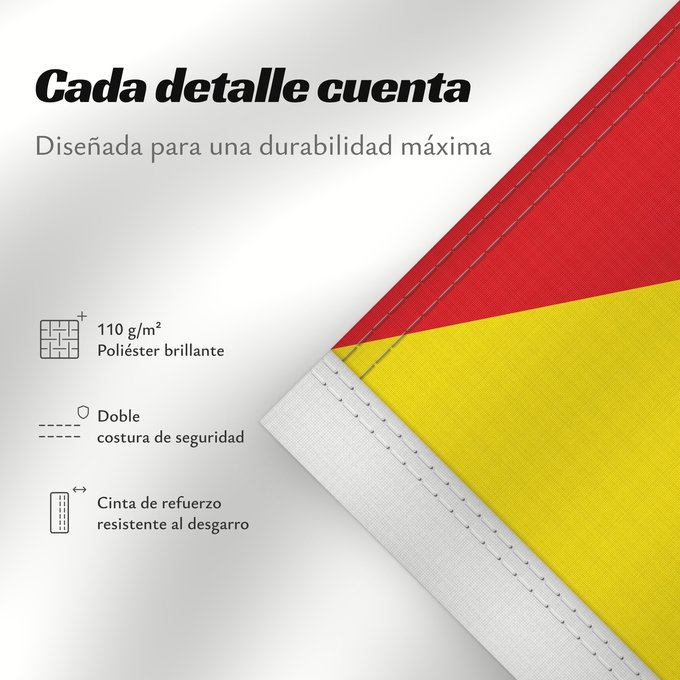 Detalles sobre esta bandera: Tigray Region Région du Tigré Región de Tigray Regione di Tigrè