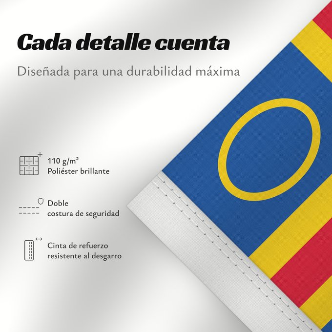 Detalles sobre esta bandera: Åland Yachting Clubs	This file is in the public domain in Finland because it is a part of a decision or a statement issued by a public authority or other public body in Finland and is not an independent work	Clubs de voile d'Åland	Clubes Náuticos de Åland