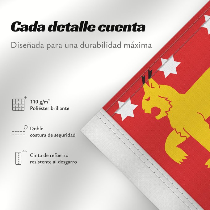 Detalles sobre esta bandera: Etelä-Suomen lääni