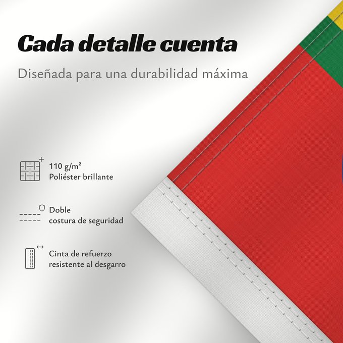 Detalles sobre esta bandera: Sami	The Sami	Laponie	Laponia	Lappland	Lapponia	Sámská vlajka	Samea	Saamen	Det samiske flagget	Sámi leavga	Samernas
