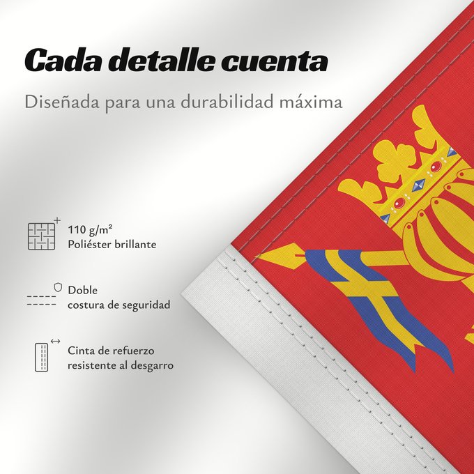 Detalles sobre esta bandera: Länsi-Suomen lääni