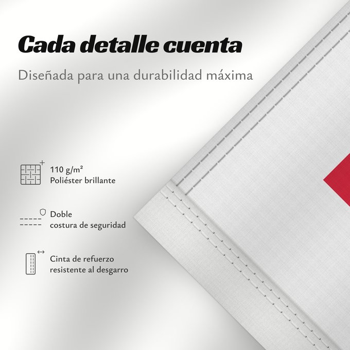 Detalles sobre esta bandera: Naval Jack of Finland