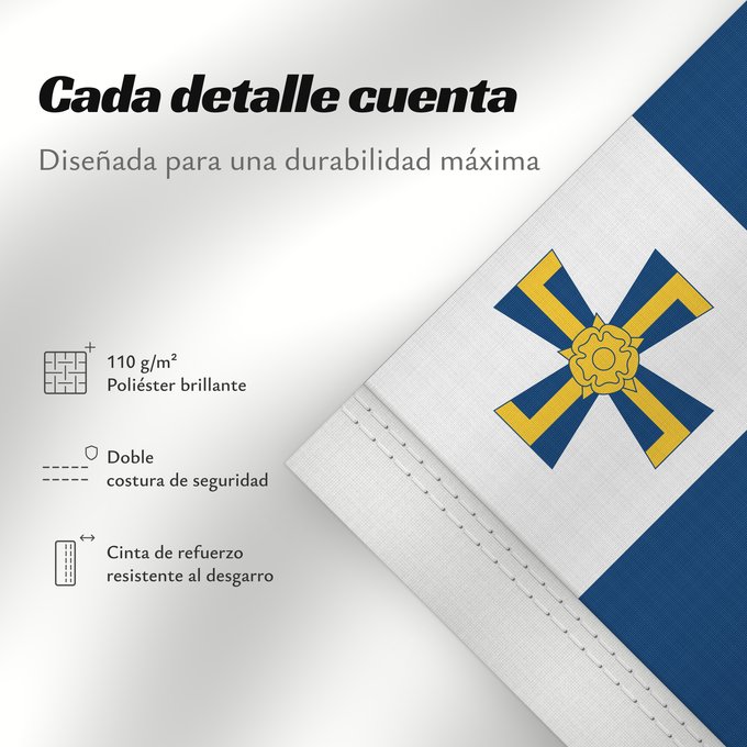 Detalles sobre esta bandera: President of Finland	Swallow-tailed state flag for the president of the Republic of Finland	Étendard présidentiel de Finlande	Estandarte presidencial de Finlandia	Präsidenten der Republik Finnland	Stendardo presidenziale della Finlandia	Presidenta Finské 