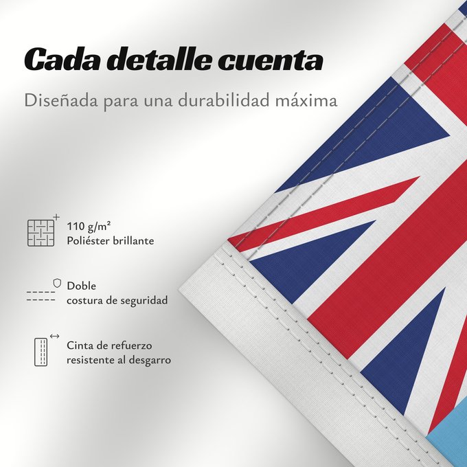 Detalles sobre esta bandera: Fiji	Fidji	Fiyi	Fidschi