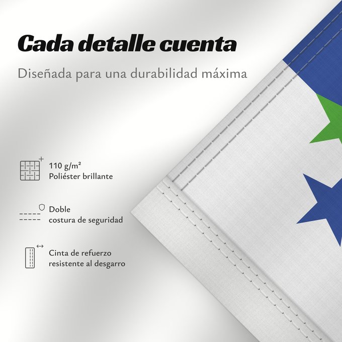 Detalles sobre esta bandera: FOTW Flags of the World FOTW , based from http //www FOTW (Flags of the World) Die offizielle Flagge von Flags of the World