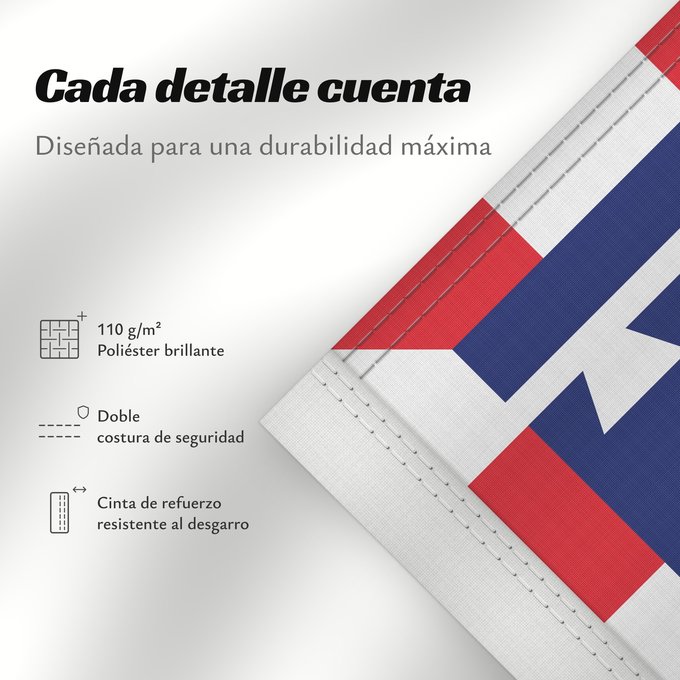 Detalles sobre esta bandera: Centre-Val de Loire	Unofficial flag of Centre  region  in France	Non-officiel de la région Centre-Val de Loire en France	Centro	Centre	Banniel anofisiel Kreiz-Traoñ al Liger e Frañs