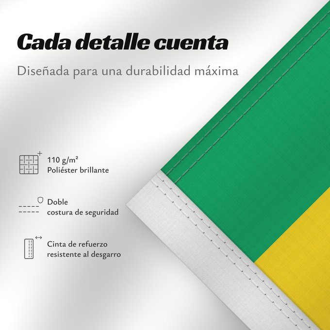Detalles sobre esta bandera: Gabon	Gabón	Gabun	Gabão	علم جمهوريةالغابون	Banniel Gabon	Gabons	Gabono	Gabongo bandera	پرچم گابن	Drapél du Gabon	Dalapo ya Ngabu	Bɛndɛ́lɛ ya Gabɔ́	Bendêre tî Gaböon