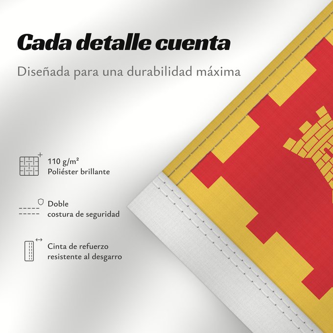Detalles sobre esta bandera: Unofficial County Flag of Greater Manchester	The County Flag of Greater Manchester is composed of ten golden castles  arranged in rows of 3-2-3-2  on a red background	Manchester