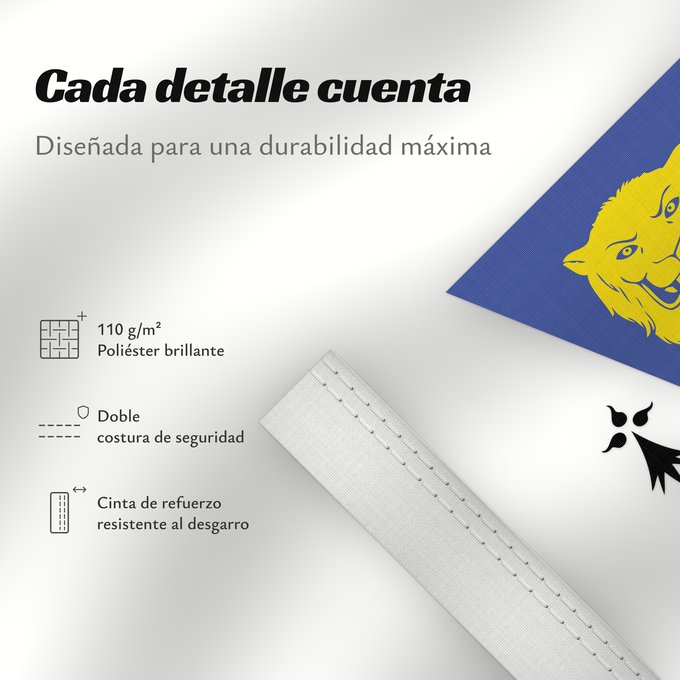 Detalles sobre esta bandera: Shropshire