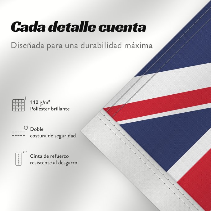 Detalles sobre esta bandera: United Kingdom	Royaume-Uni	Reino Unido	Vereinigtes Königreich	Regno Unito