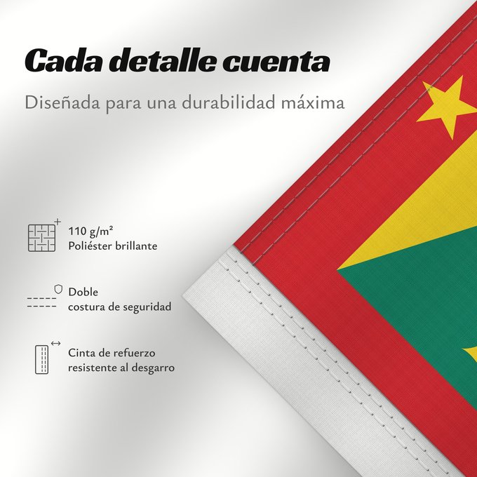 Detalles sobre esta bandera: Grenada Grenade Granada Флаг Гренады Grenadas