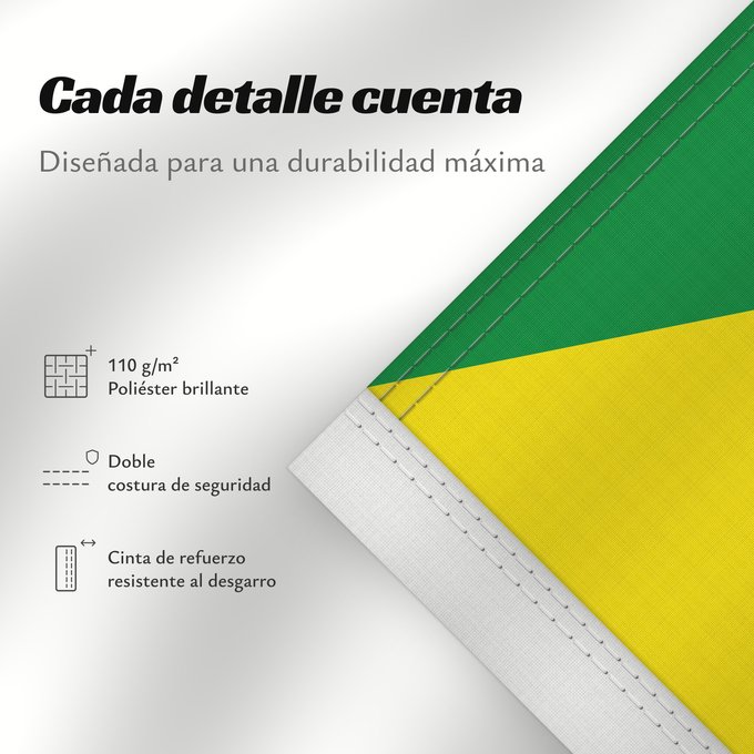 Detalles sobre esta bandera: French Guiana	Guyane	Guayana Francesa	Französisch-Guayana	Guyana Francese