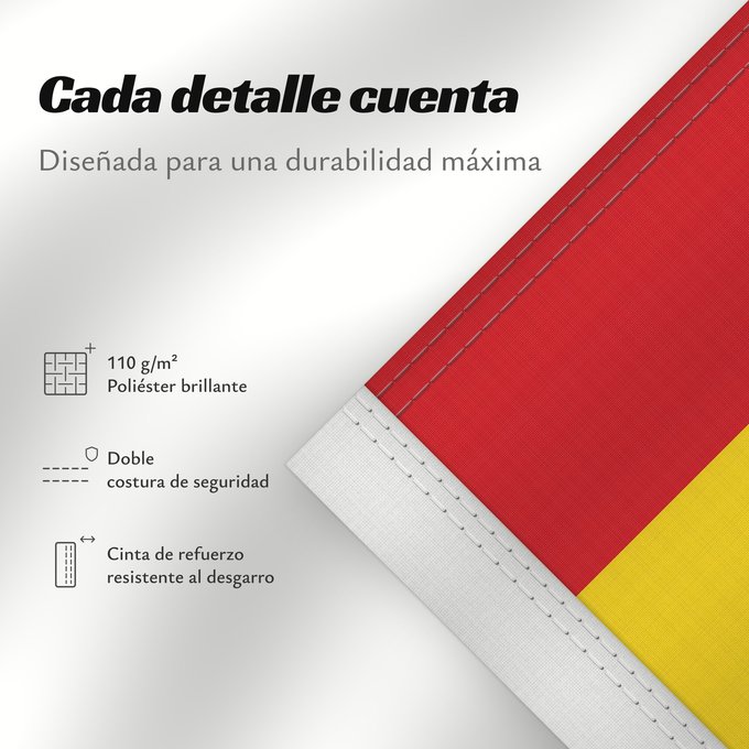 Detalles sobre esta bandera: Ghana علم غانا Ganao Ghanan Ghána Ghàna Ndi Ghana 가나의 국기 Ghanas Raaya bu Gana Àsìá ilẹ̀ Ghana
