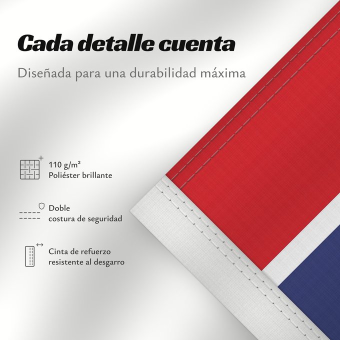 Detalles sobre esta bandera: Gambia	Gambie	Gambias	Σημαία της Γκάμπια	Gambio	Gambian	Gambije