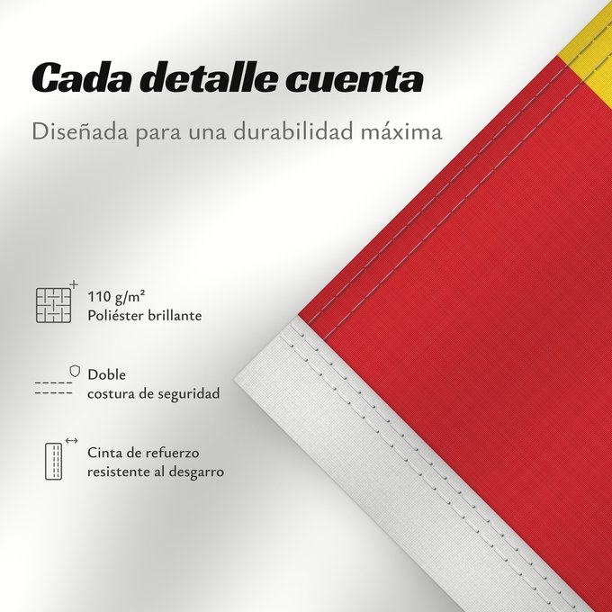 Detalles sobre esta bandera: Guinea	Guinée