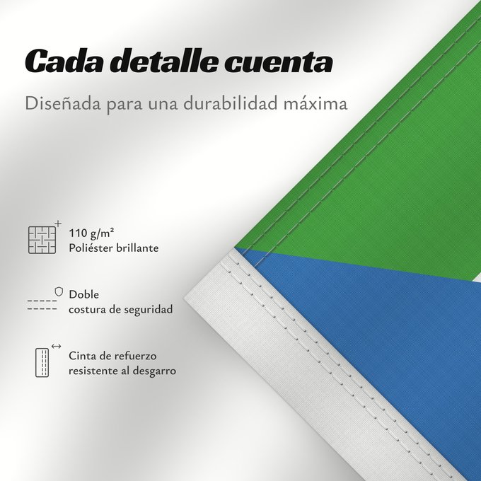 Detalles sobre esta bandera: Equatorial Guinea	Guinée équatoriale	Guinea Ecuatorial	Äquatorialguineas	Guinea Equatoriale	Guiné Equatorial	علم غينيا الاستوائية	Guinea Equatorial	Ekvatora Gvineo	Ekuatore Gineako bandera	Bɛndɛ́lɛ ya Republiki ya Gine-Ekwatorial	Флаг Экваториальной Гвине