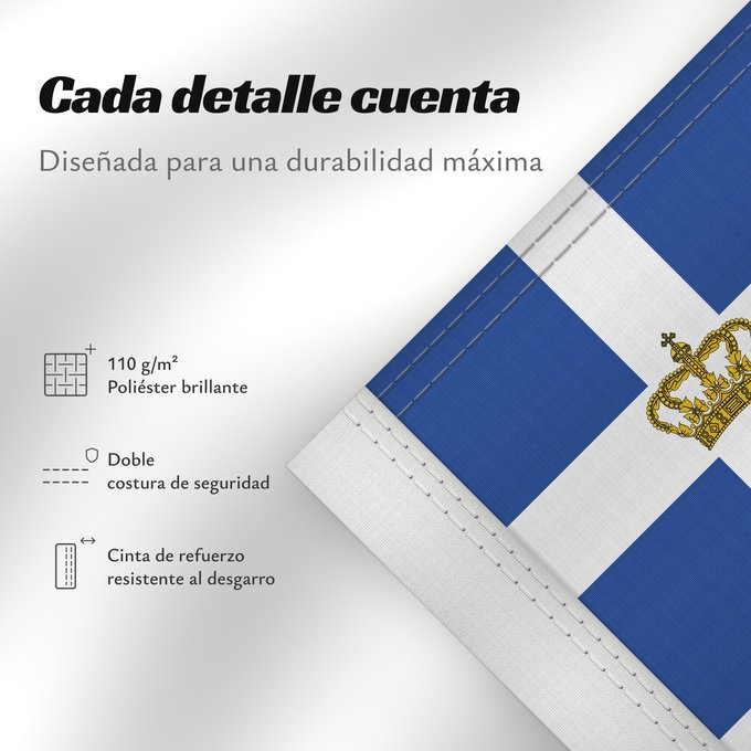 Detalles sobre esta bandera: Naval Ensign of the Kingdom of Greece