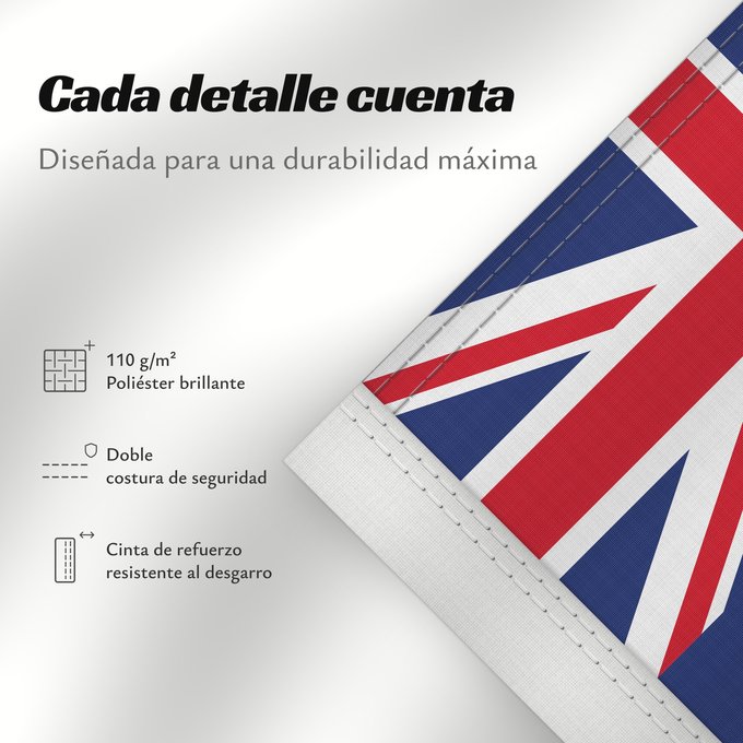 Detalles sobre esta bandera: South Georgia and the South Sandwich Islands	Géorgie du Sud-et-les Îles Sandwich du Sud	Islas Georgias del Sur y Sandwich del Sur	Südgeorgien und die Südlichen Sandwichinseln	Georgia del Sud e isole Sandwich del Sud