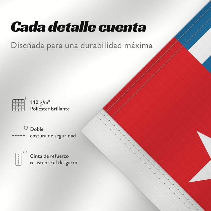 Detalles sobre esta bandera: Morning Star	Unofficial Morning Star flag	Morgenster, Vlag van Westelijk Nieuw-Guinea	Indonesia, Bendera Papua Barat	Флаг утренней звезды