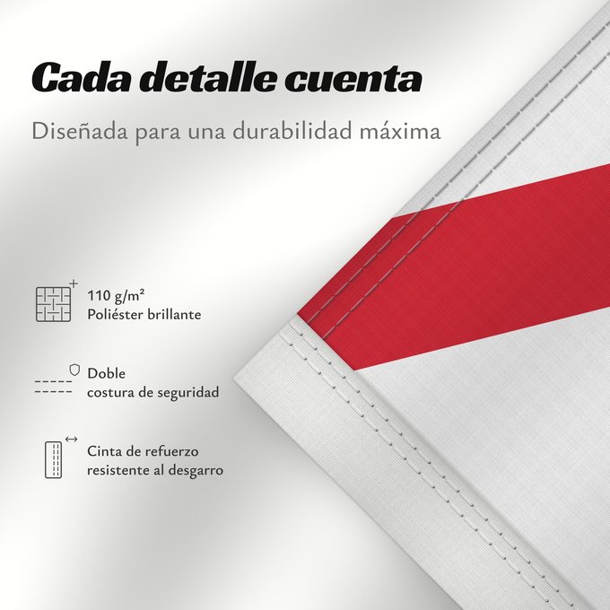 Detalles sobre esta bandera: St Patrick s saltire