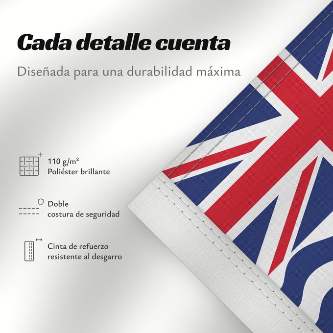 Detalles sobre esta bandera: Commissioner of the British Indian Ocean Territory	British Indian Ocean Territory	Territoire britannique de l océan Indien	Territorio Británico del Océano Índico	Britisches Territorium im Indischen Ozean	Territorio Britannico dell Oceano Indiano	Bryttisca