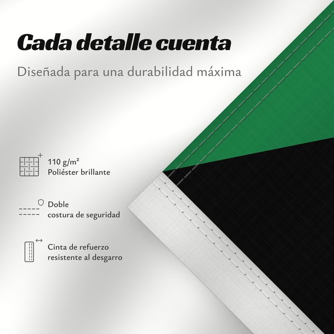 Detalles sobre esta bandera: Kuwait	Koweït	Kuwaitlabel QS Les