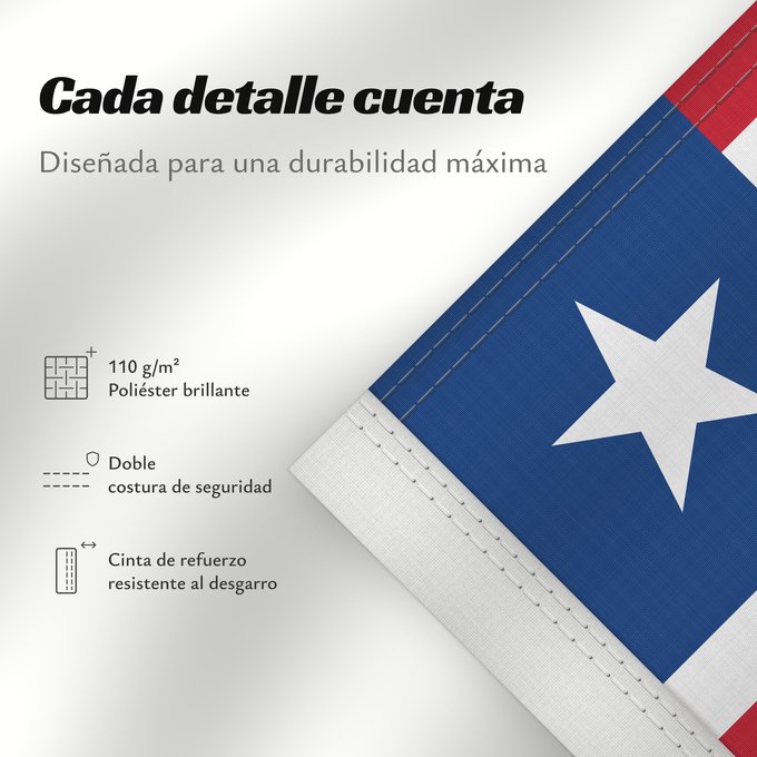 Detalles sobre esta bandera: Liberia	Libérie	پرچم لیبریا	Liberian	Liberiei	Liberije