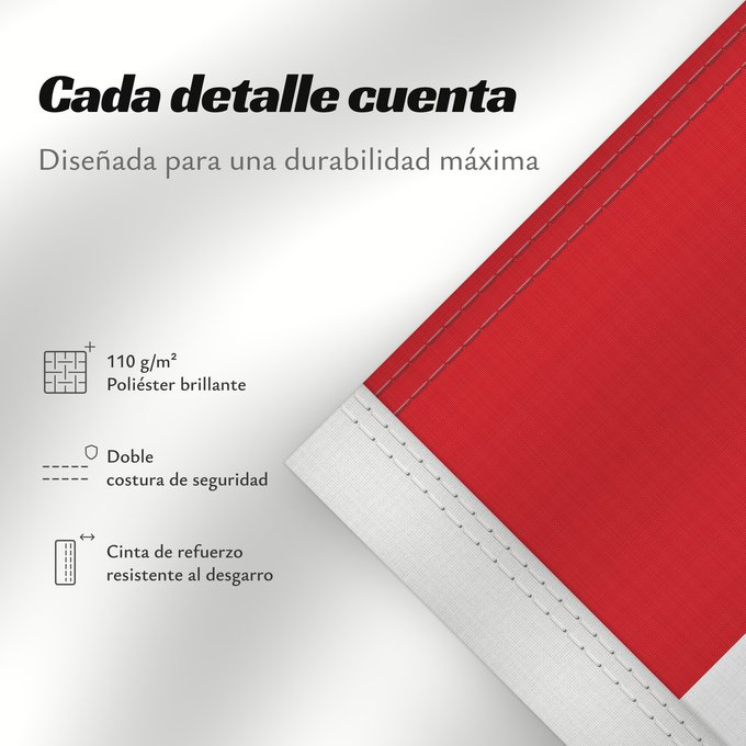 Detalles sobre esta bandera: Monaco	Mónaco	Monako	Сцяг Манака	Monacos	پرچم موناکو	Bandêa de Mu̍negu	Monaka	Прапор Монако