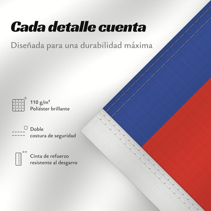 Detalles sobre esta bandera: Wa	Cambodia