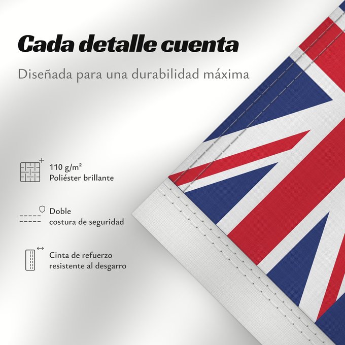 Detalles sobre esta bandera: Montserrat