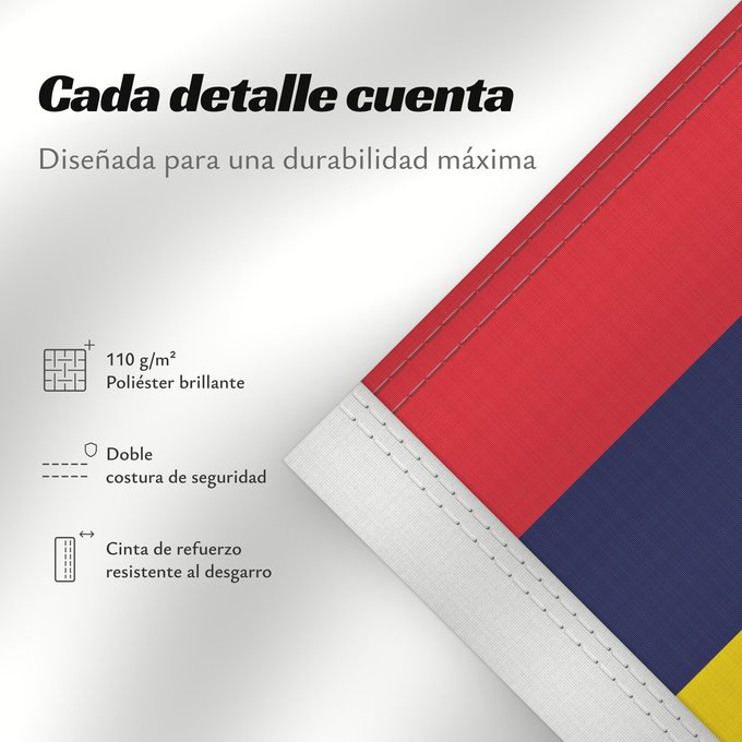 Detalles sobre esta bandera: Mauritius	Maurice	Mauricio	মরিশাসের জাতীয় পতাকা।	Прапор Маврикію