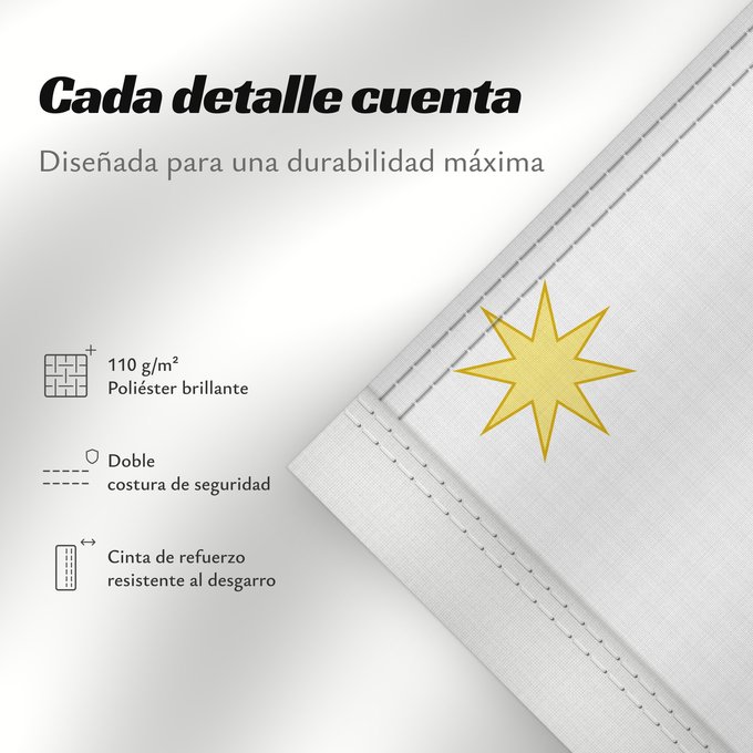 Detalles sobre esta bandera: First flag of the Mexican Empire Mexican Regency First flag of the Mexican Empire