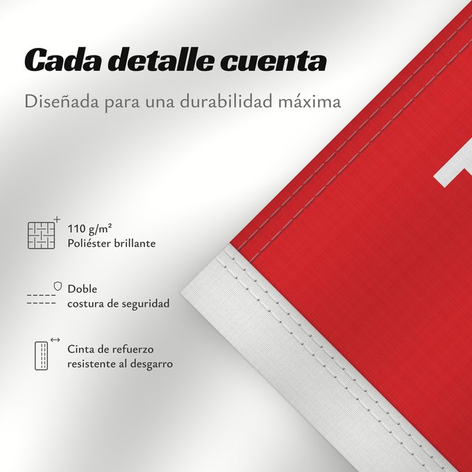 Detalles sobre esta bandera: Partido Liberal Mexicano Roja con el lema Tierra y Libertad en letras blancas usada por los guerrilleros del Partido Liberal Mexicano durante la Revolución Mexicana
