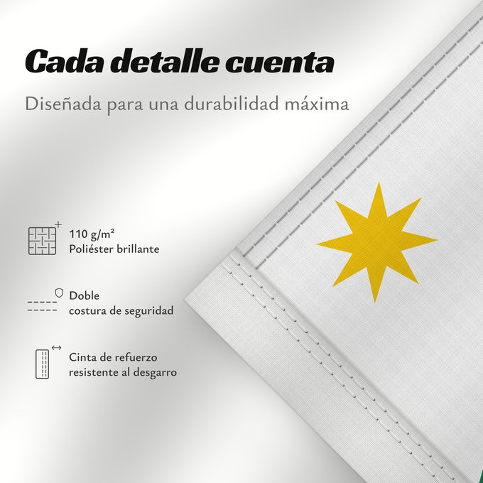 Detalles sobre esta bandera: Three Guarantees	ThreeGuarantees	Drapeau des Trois Garanties	Tres Garantías	Drei Garantien	Bandiera delle Tre Garanzie