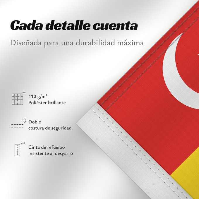 Detalles sobre esta bandera: Selangor Selangor Malaysian state Selangor