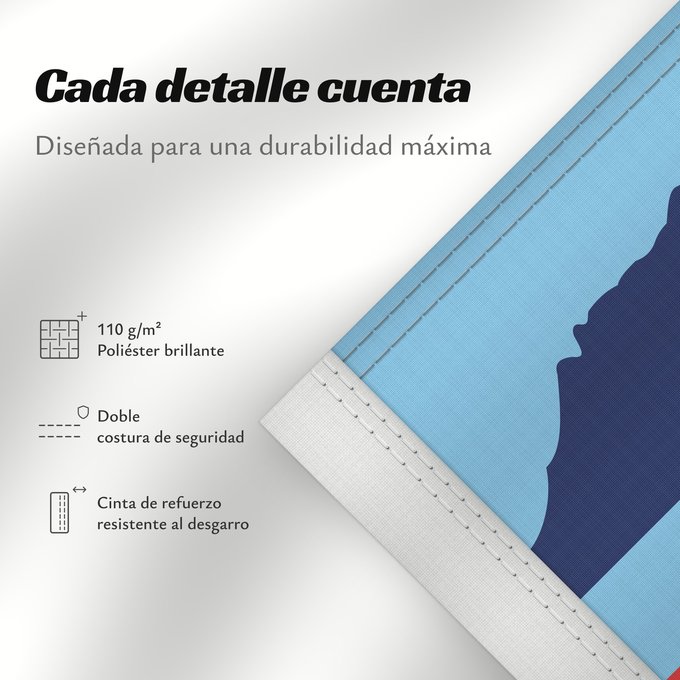 Detalles sobre esta bandera: Sabah	Sabah 	Malaysian state Sabah