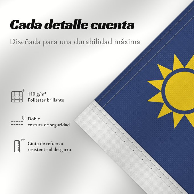 Detalles sobre esta bandera: Namibia	Namibie	Namibië