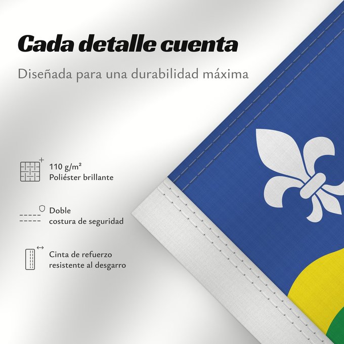 Detalles sobre esta bandera: Flevoland	Flevoland 	Flevolanda	Fan Flevolân	Vlage van Flevolaand	Vlagge van Flevoland