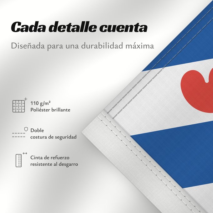 Detalles sobre esta bandera: Frisian	Dutch province of Friesland	Frise	Frisia	Friesland	De Friese vlag en het wapen hebben een gemeenschappelijke herkomst