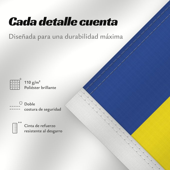 Detalles sobre esta bandera: Gelderland	Province of Gelderland in the Netherlands	Güeldres	Gelderland 