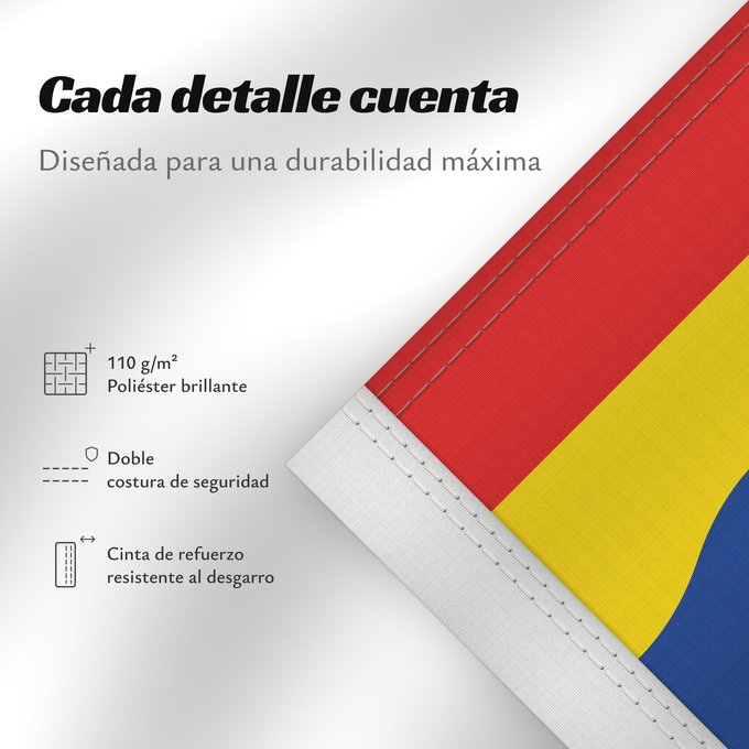 Detalles sobre esta bandera: Overijssel Province Overijssel Overijsselse vlag